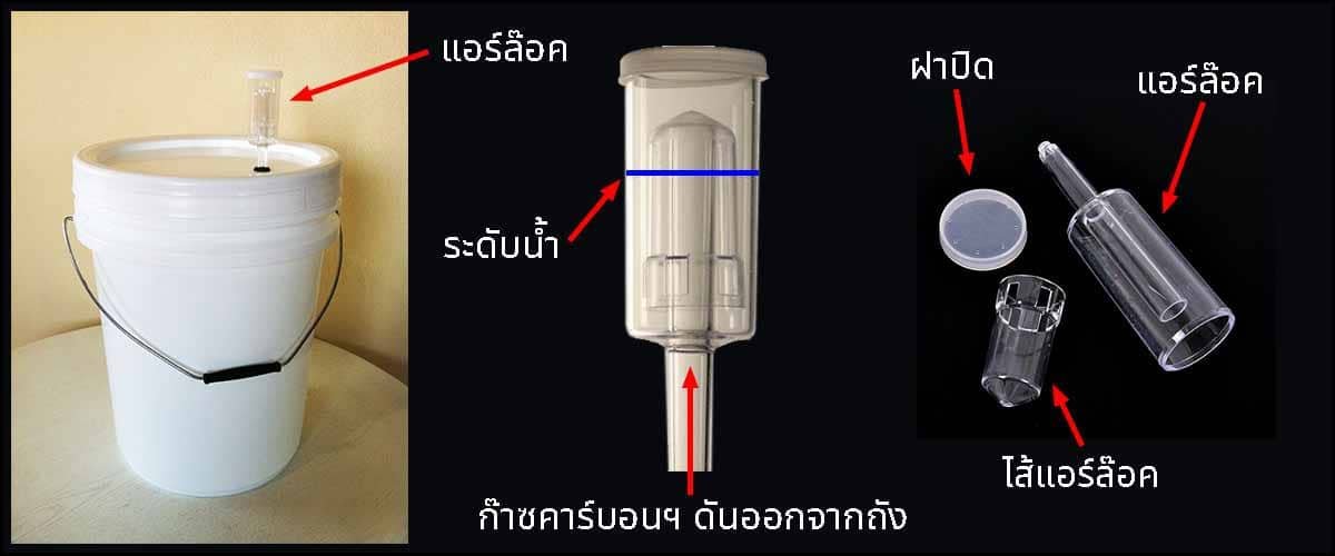 ถังหมักเบียร์