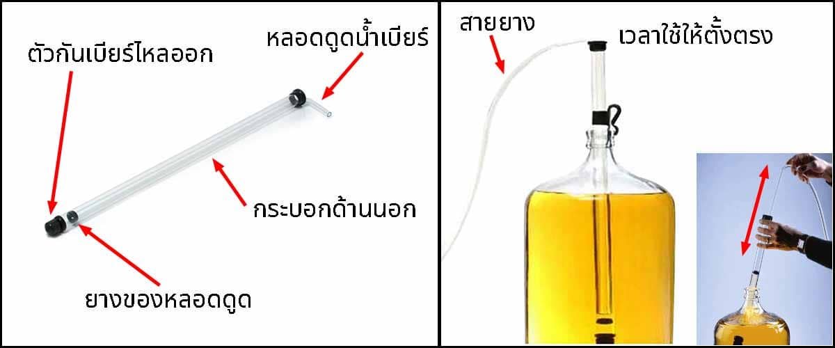 อุปกรณ์ทำเบียร์