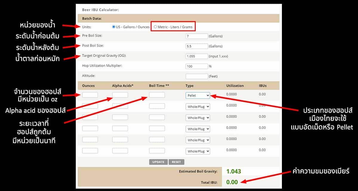 การคำนวณความขมของเบียร์