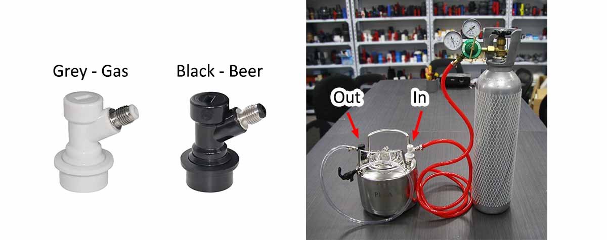 ชุด ทำ เบียร์สด