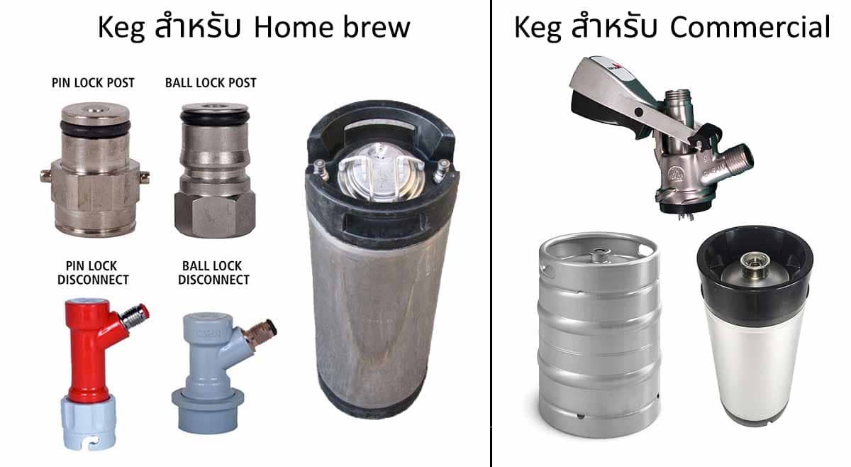 สอนทำ คราฟต์เบียร์